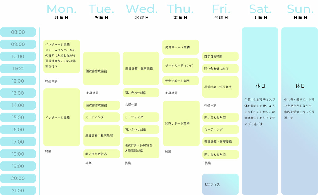 1週間のスケジュール