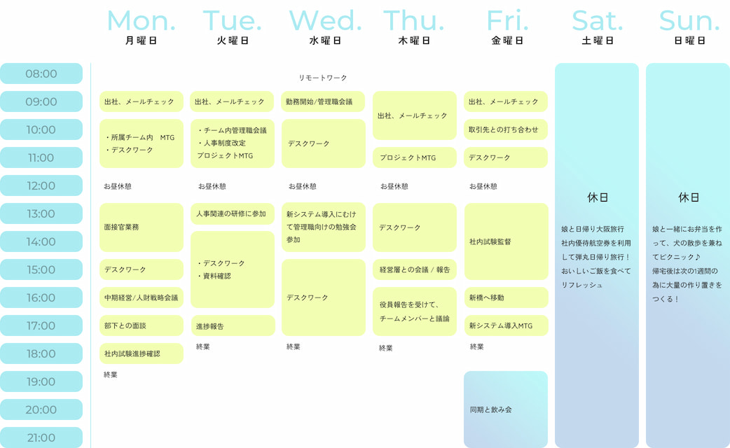 1週間のスケジュール